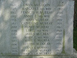 Ethel Murray 