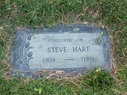 Steve Hart 