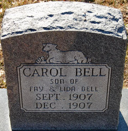 Carol Bell 