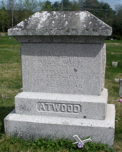 William Atwood 