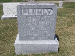 Charles F. Plumly 