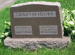 William A. Swartsfigure 