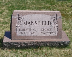 George Frederick Mansfield 