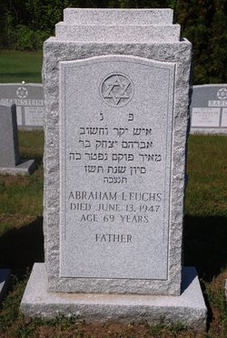 Abraham I. Fuchs 