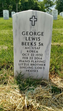 George Lewis Beeks 