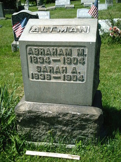 Abraham M. Altman 
