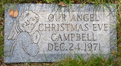 Christmas Eve Campbell 