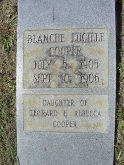 Blanche Lucille Cooper 
