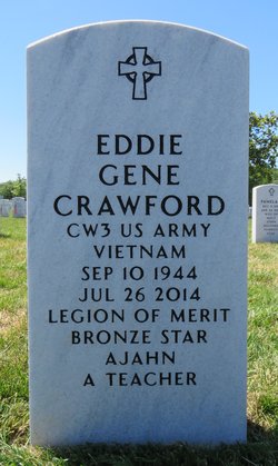 Eddie Gene Crawford 