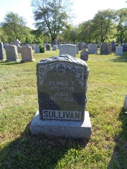 Dennis T Sullivan 