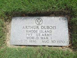 Arthur Dubois 