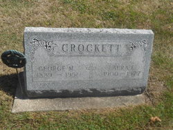 George McDonald Crockett 
