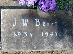 J W Bruce 