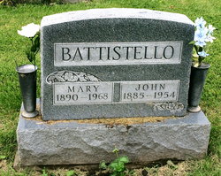 John Battistello 