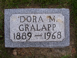 Dora May <I>Cardwell</I> Gralapp 