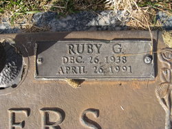 Ruby Faye <I>Godley</I> Waters 
