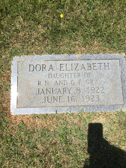 Dora Elizabeth Gray 