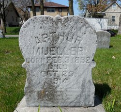 Arthur Mueller 