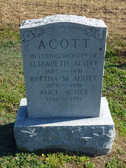 Bertha Matilda Acott 