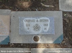 Charles Albert Brown 