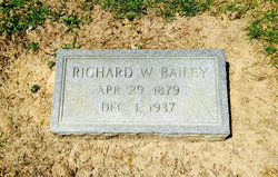 Richard W Bailey 