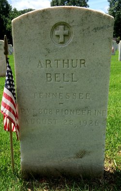 Arthur Bell 