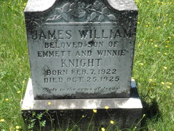 James William Knight 