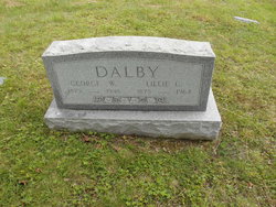 George L. W. Dalby 