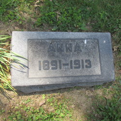 Anna Carney 