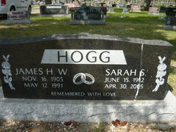 James H. W. Hogg 
