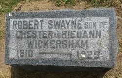 Robert Swayne Wickersham 