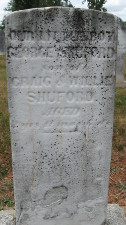George Shuford 