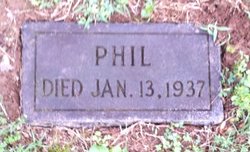Phillip William Duke Jr.