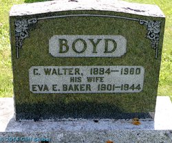 Charles Walter Boyd 