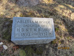 Arletta M Bishop 