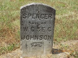 Spencer Johnson 