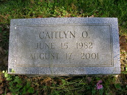 Caitlyn O Fitzgerald 