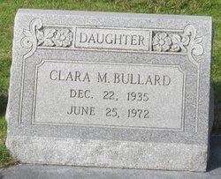 Clara Bullard 