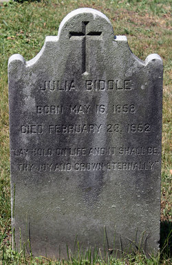 Julia Biddle 