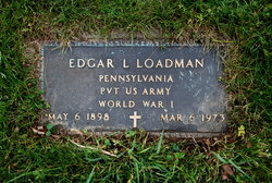 Edgar L. Loadman 