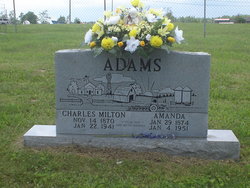 Charles Milton Adams 