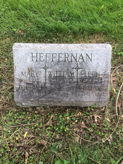 William Heffernan 