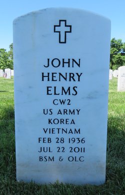 John Henry Elms 
