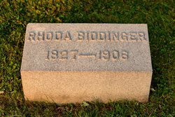 Rhoda <I>Owens</I> Biddinger 