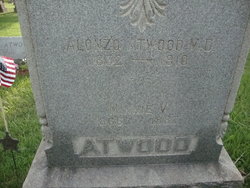 Dr Alonzo Atwood 