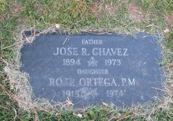Jose Ramon Chavez 