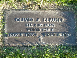 Oliver Alfred Blauser 