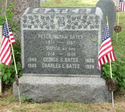 Charles E. Bates 