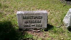 Christopher Mathewson 