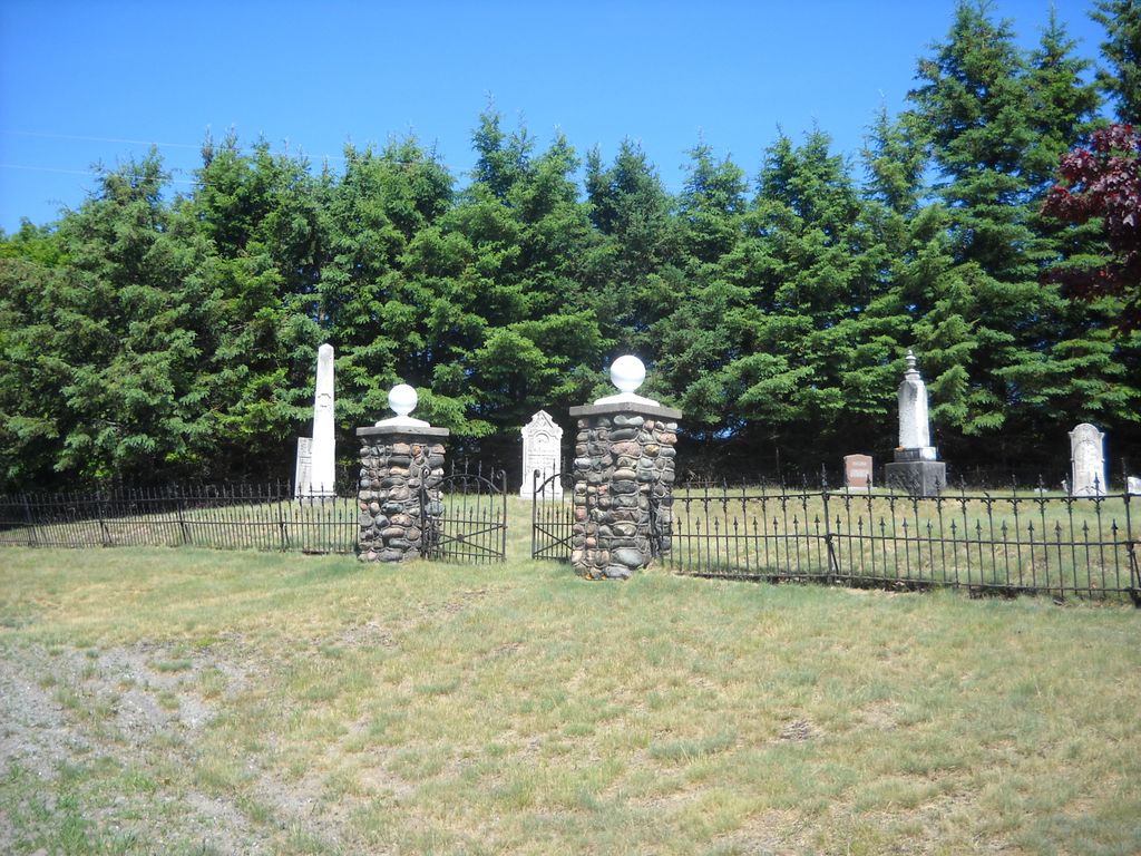 Baltimore Old Presbyterian Cemetery